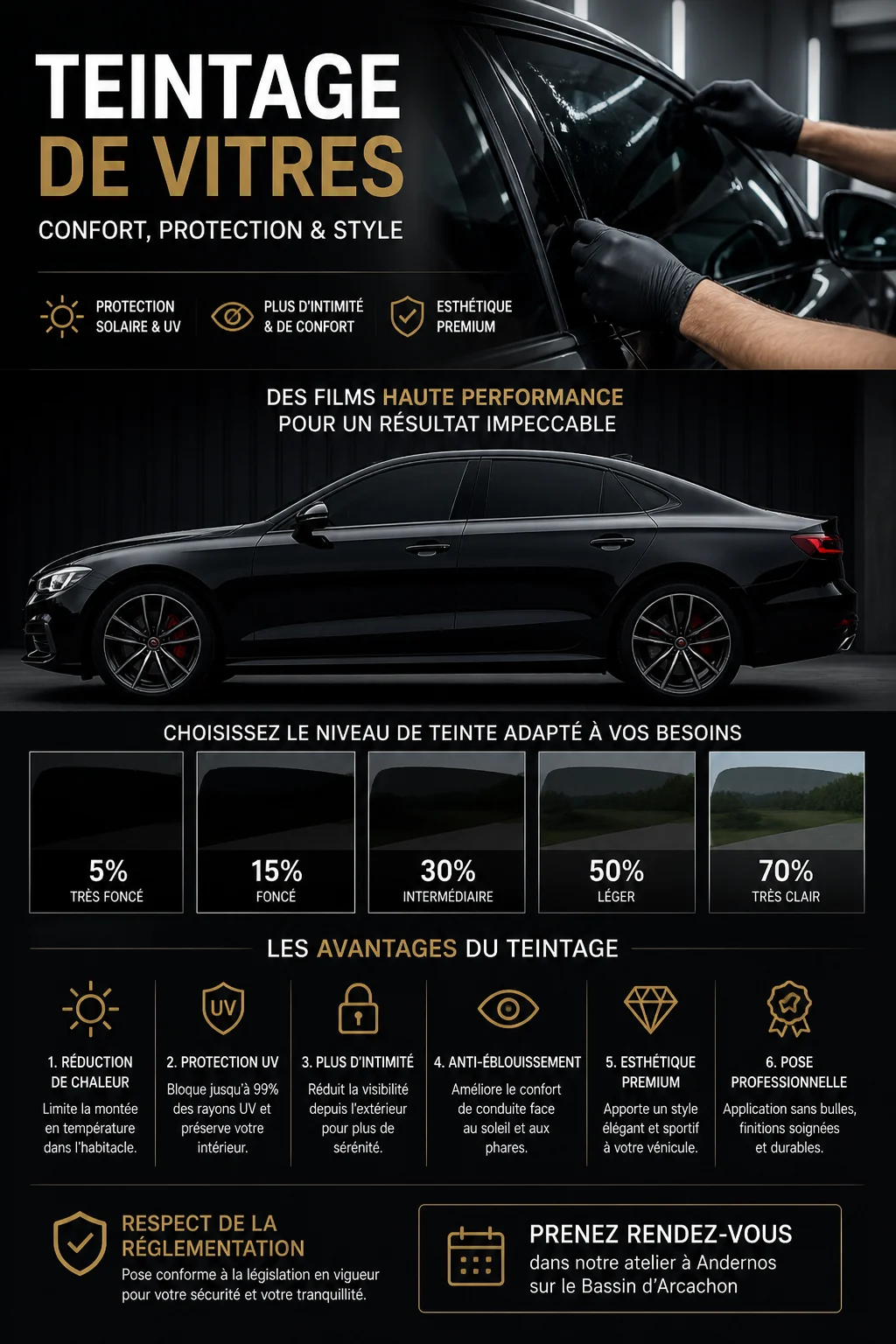 Vitrages automobiles avec film teinté